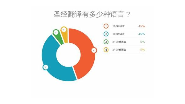 惠州选择最佳App开发公司：技术实力与市场声誉的结合